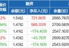 资金积极布局，游戏ETF（159869）连续12日净流入合计超9.4亿元