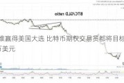 无论谁赢得美国大选 比特币期权交易员都将目标锁定在8万美元