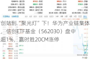 信创站到“聚光灯”下！华为产业链集体走强，信创ETF基金（562030）盘中涨超1%，赢时胜20CM涨停