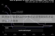 欧洲央行管委Kazimir表示必须等到9月才会评估下次降息