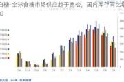 白糖-全球食糖市场供应趋于宽松，国内库存同比增加