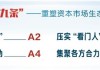 刚刚，证监会发声：抓紧推动资本市场“1+N”政策体系落地实施