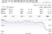 绿城服务逆市上涨1.44% 机构看好公司在中长期维度的发展前景