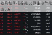 受收购和季报提振 艾默生电气盘前涨逾5%