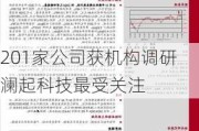 201家公司获机构调研 澜起科技最受关注