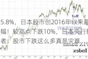 暴跌5.8%，日本股市创2016年以来最大跌幅！较高点下跌10%，日本央行转鹰，投资者：股市下跌这么多真是灾难