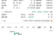 亚马逊上涨1.25%，报181.8美元/股