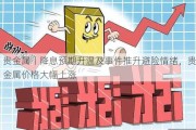 贵金属丨降息预期升温及***推升避险情绪，贵金属价格大幅上涨