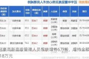 冠豪高新高级管理人员黎轶增持6万股，增持金额15.18万元