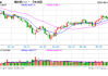 光大期货：7月11日矿钢煤焦日报