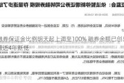 融券保证金比例明天起上调至100% 融券余额已创出最近4年新低