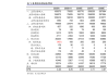 研报掘金丨长江证券：维持华能国际“买入”评级，二季度火电业绩或维持稳健