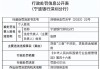 宁波银行资金营运中心被罚60万元：债券交易授权管理不到位、债券承分销业务独立性不足