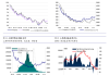 国泰君安期货：2024年下半年能源行情及投资展望