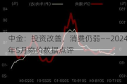 中金：投资改善，消费仍弱——2024年5月物价数据点评