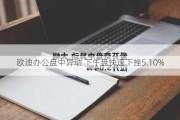 欧迪办公盘中异动 下午盘快速下挫5.10%