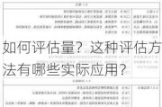 如何评估量？这种评估方法有哪些实际应用？