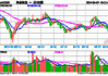 鸿合科技(002955.SZ)：截至2024年6月7日，公司股东总户数为16279户