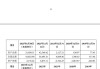 领益智造：预计2024年上半年净利润为6.8亿元~7.8亿元 同比下降37.51%~45.52%