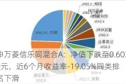 申万菱信乐同混合A：净值下跌至0.6030元，近6个月收益率-19.05%同类排名下滑