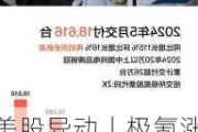 美股异动丨极氪涨超3% Q1营收同比大增71% 5月交付量创新高