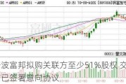 宁波富邦拟购关联方至少51%股权 交易各方已签署意向协议