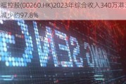 幸福控股(00260.HK)2023年综合收入340万港元 同比减少约97.8%