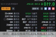 快讯：港股恒指高开0.83% 科指涨1.37%半导体概念股延续涨势