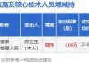 亚辉龙(688575.SH)：董事兼财务总监廖立生增持金额达121.84万元