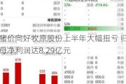 猪价向好牧原股份上半年大幅扭亏 归母净利润达8.29亿元