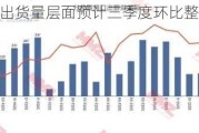 亿纬锂能：出货量层面预计三季度环比整体稳中有升