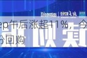 港股异动丨Keep午后涨超11%，今日宣布拟投入1亿港元进行股份回购