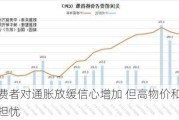 美国消费者对通胀放缓信心增加 但高物价和收入下降引发担忧