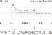 雷曼光电：玻璃基板概念异动，涨超 10%