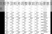 领益智造:嘉源律师事务所关于公司2024年股票期权激励计划首次授予及相关调整事宜的法律意见书