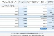 *ST人乐(002336.SZ)：拟挂牌转让14家子(孙)公司及相应债权