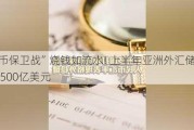 “货币保卫战”烧钱如流水! 上半年亚洲外汇储备下降约500亿美元