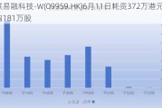 联易融科技-W(09959.HK)6月11日耗资372万港元回购181万股