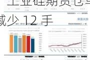 广期所仓单日报：碳酸锂期货仓单增加 1180 手，工业硅期货仓单减少 12 手