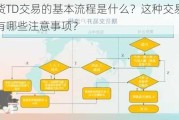 期货TD交易的基本流程是什么？这种交易方式有哪些注意事项？