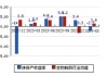 益佰制药：预计2024年上半年亏损1亿元-1.25亿元