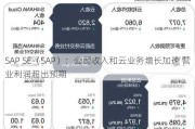 SAP SE（SAP）：公司收入和云业务增长加速 营业利润超出预期