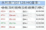 永利澳门(01128.HK)董事会批准对现有股息政策的修订