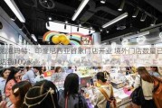 泡泡玛特：印度尼西亚首家门店开业 境外门店数量已达到100家