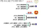 修订业绩比较基准后，这类基金反精准“踏空”，背后是何隐情？