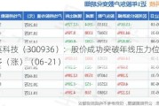 中英科技（300936）：股价成功突破年线压力位-后市看多（涨）（06-21）