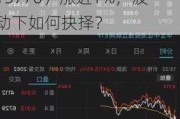 港股回暖，京东健康涨逾3%，港股互联网ETF（513770）涨近1%，波动下如何抉择？