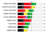 争端暂时收场！德国主要政治联盟同意在明年2月提前大选