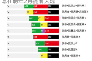 争端暂时收场！德国主要政治联盟同意在明年2月提前大选