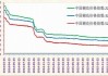 国内棉花：供应中性不紧缺，短期或区间震荡